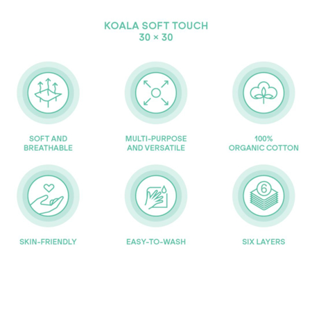 Koala Babycare® Mussole Soft Touch 30x30 Earth Red 6 pezzi